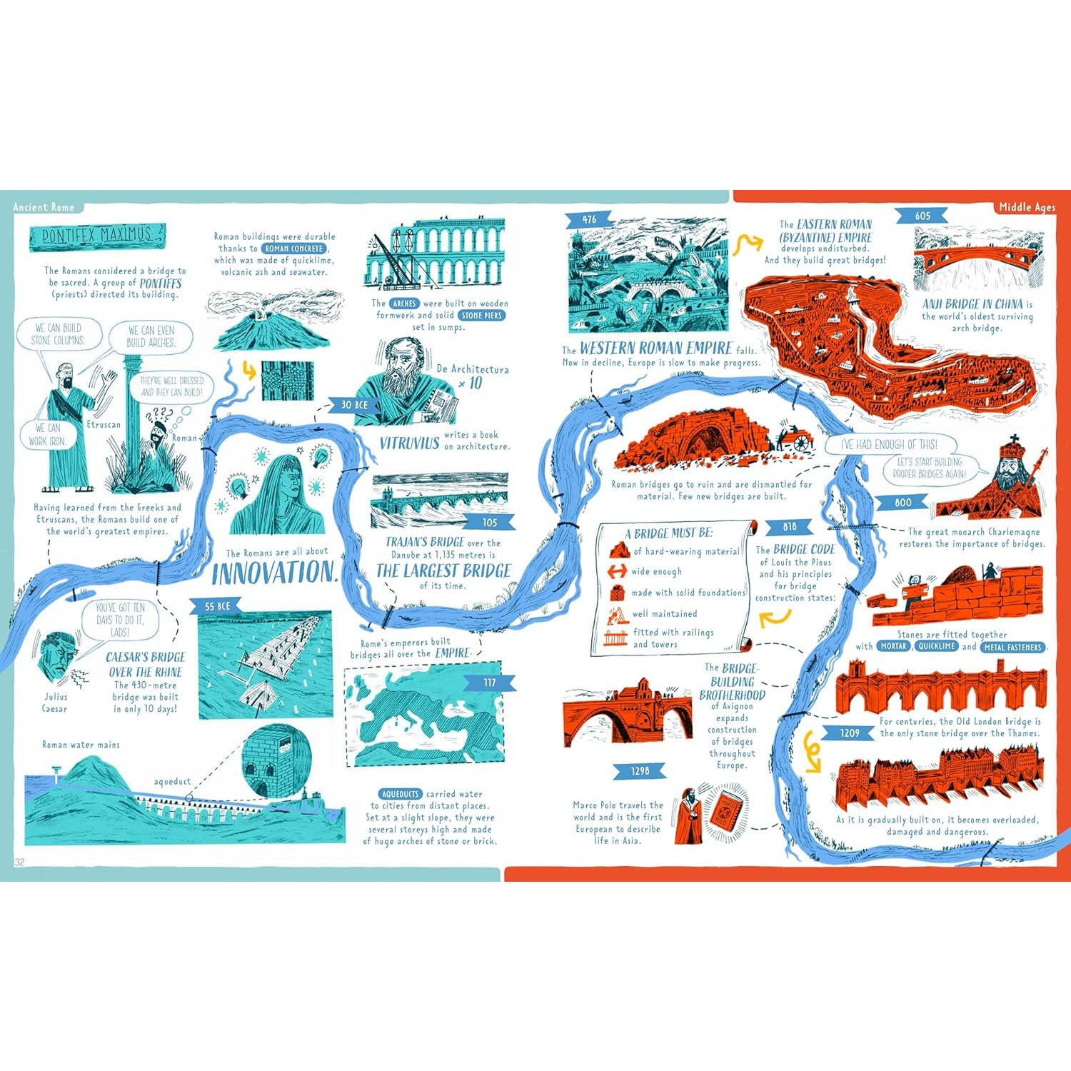 Bridges Book By Magda Gargulakova & Jakub Bachorik 3