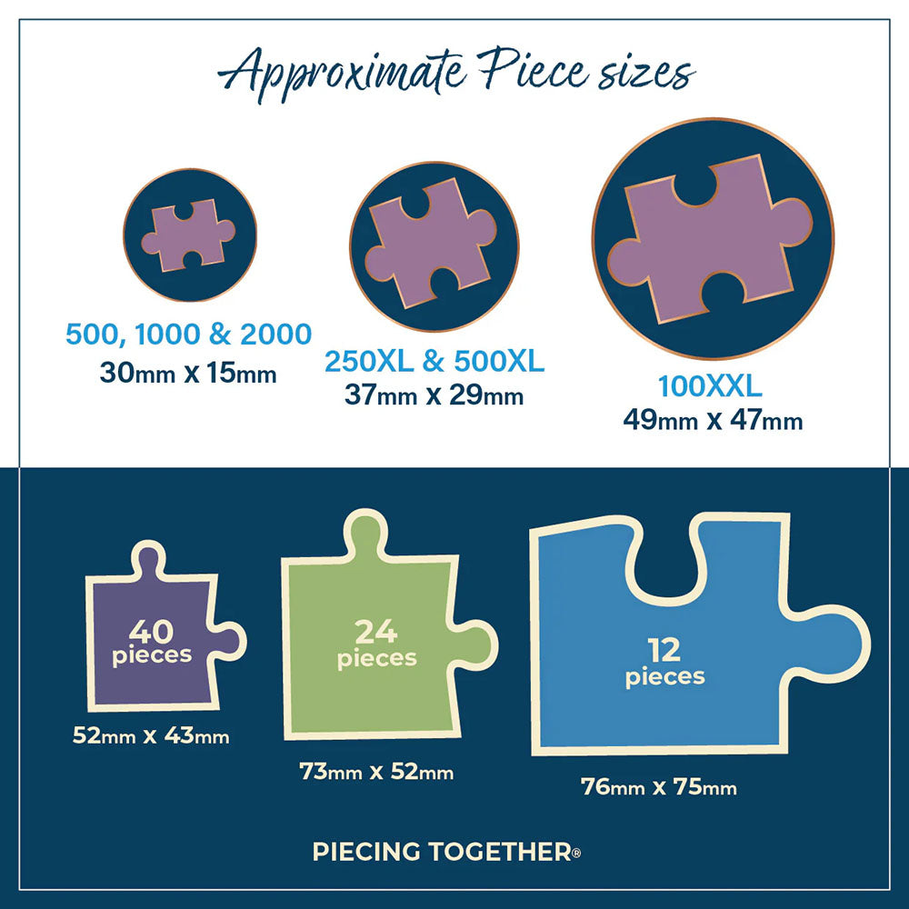 Puzzle piece sizes for Gibsons TFL Circular Tube Map 500pc Puzzle