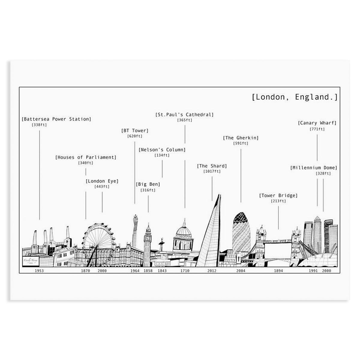 Cecily Vessey London Skyline A3 Print