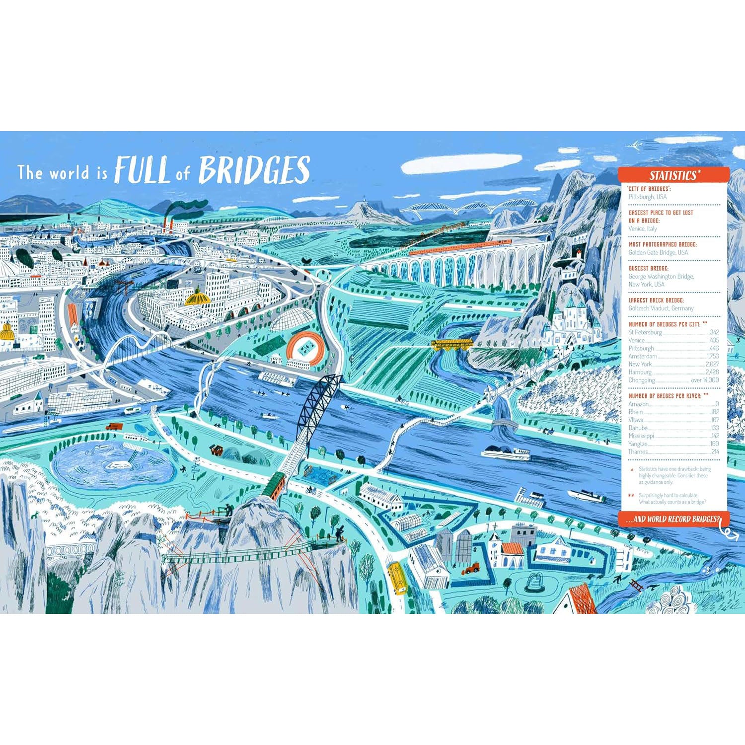 Bridges Book By Magda Gargulakova & Jakub Bachorik 5