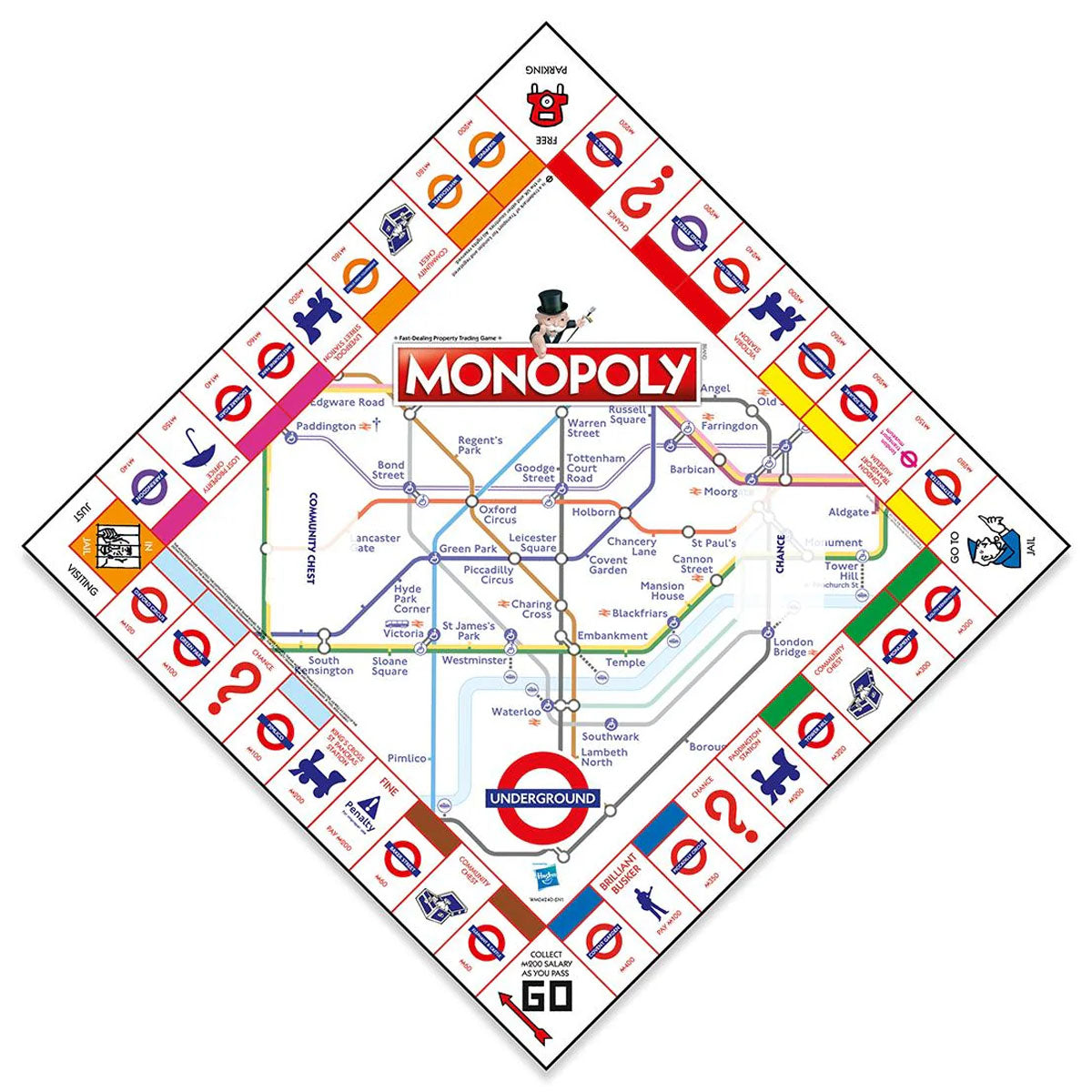 London Underground Monopoly Board Game