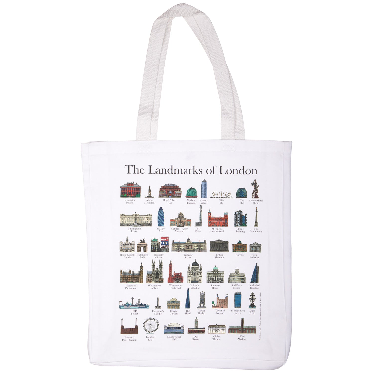 The Landmarks Of London Cotton Canvas Tote Bag 1