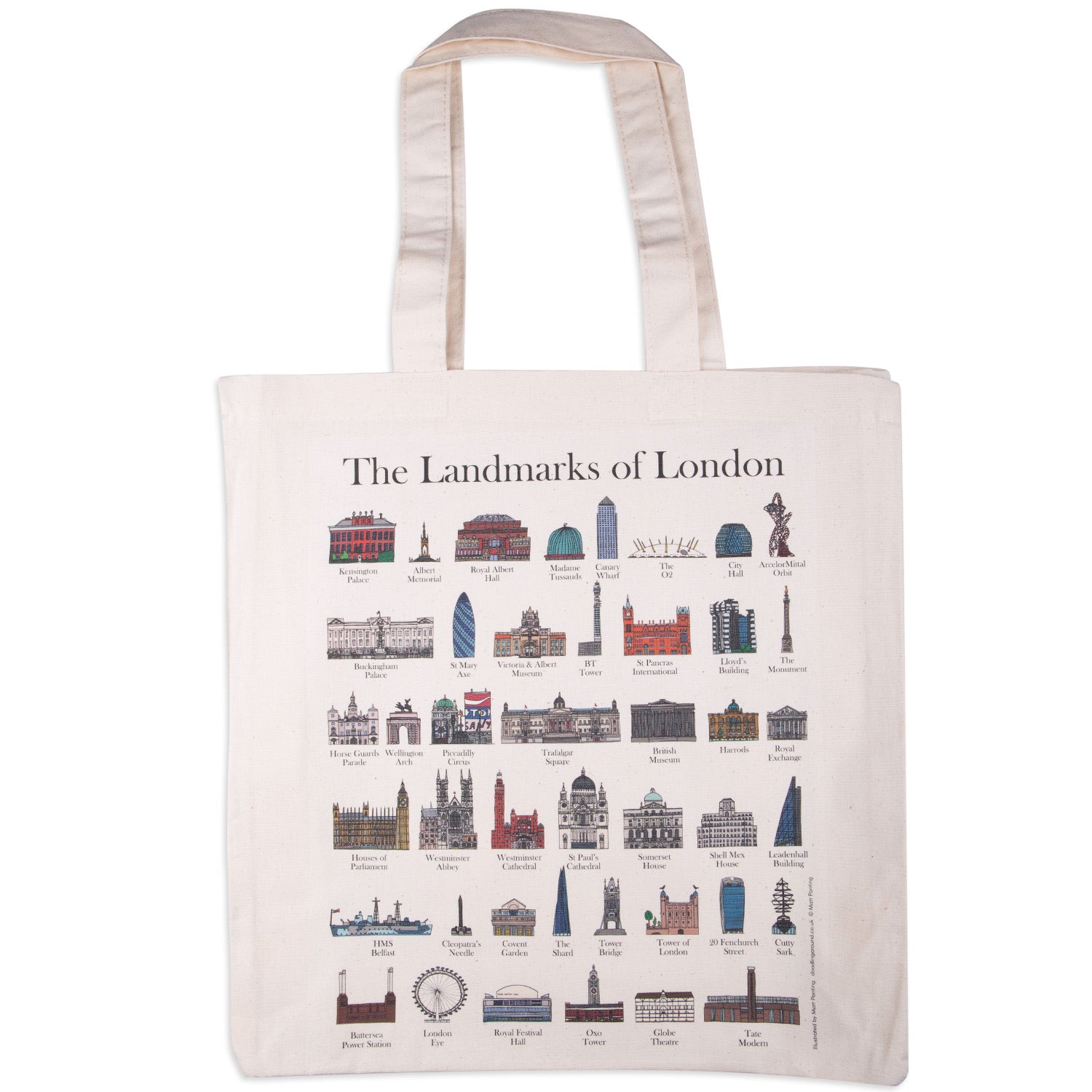 The Landmarks Of London Cotton Canvas Tote Bag 1
