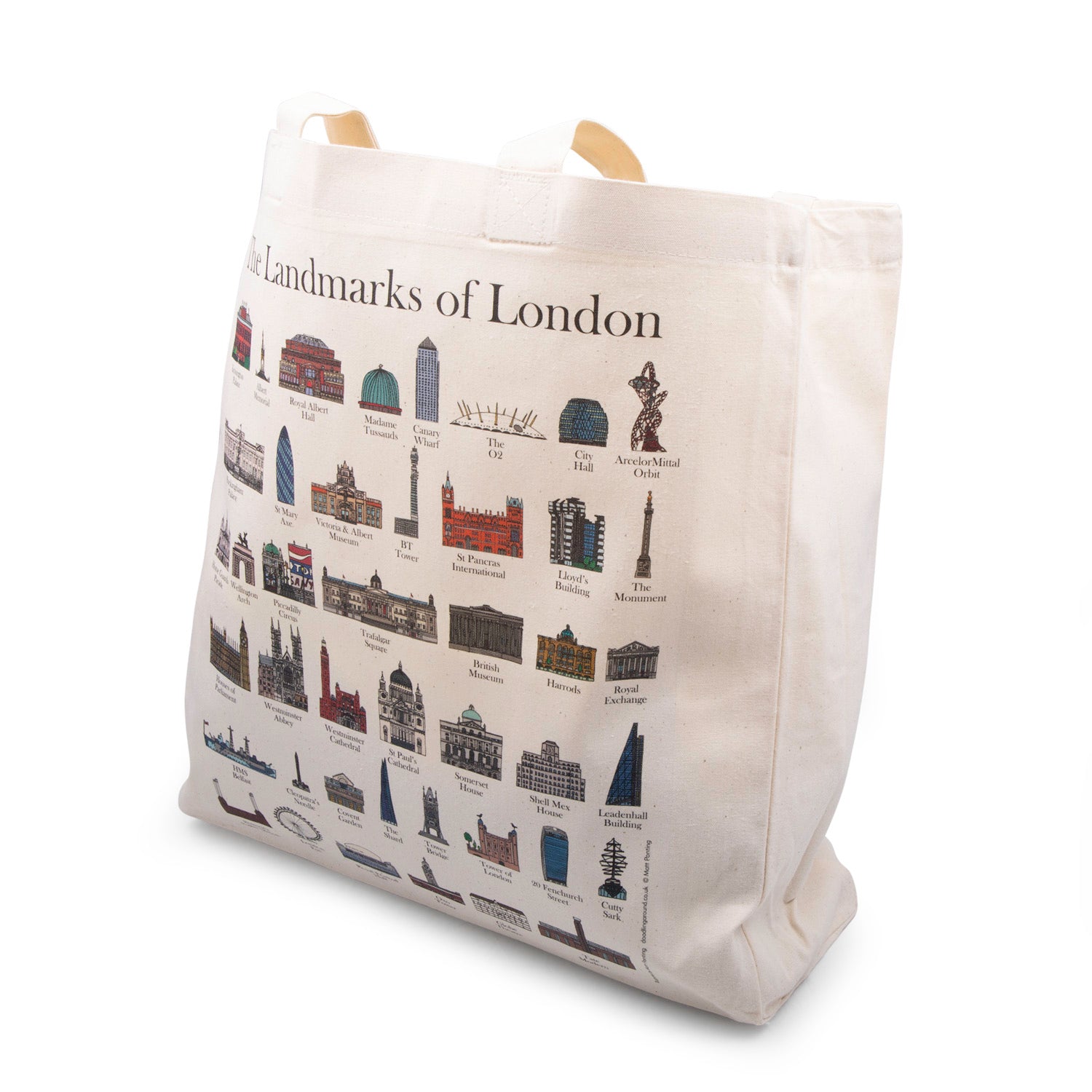 The Landmarks Of London Cotton Canvas Tote Bag 2