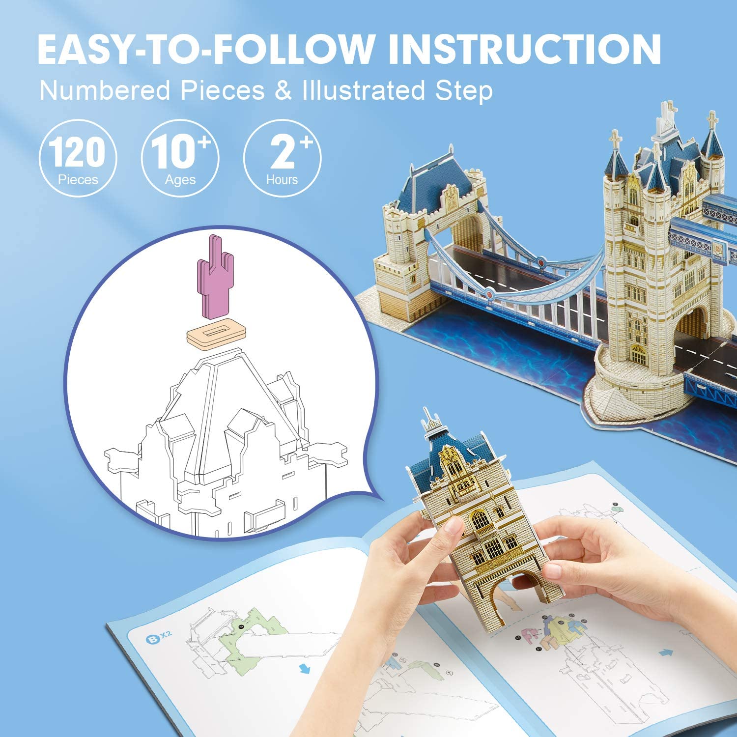 National Geographic Tower Bridge 3D Model - easy to follow instructions